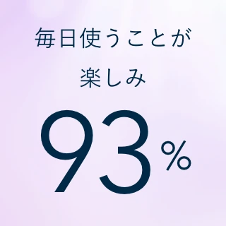 毎日使うことが楽しみ 93%